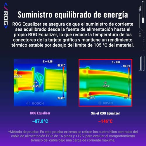 Cable PCIe de 12 V ASUS ROG Equalizer con equilibrio de carga y protección ATX 3.1 3