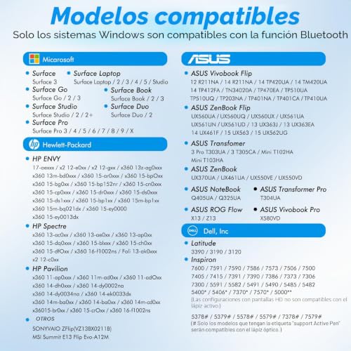 Lápiz de superficie sin trazos falsos para Microsoft Surface Laptop Studio 6