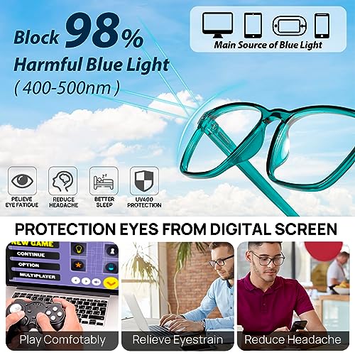 Image of Lightweight Reading Glasses Men Women Square Spring Hinges Readers 1.00 1.25 1.50 1.75 2.00 2.25 2.50 2.75 3.00