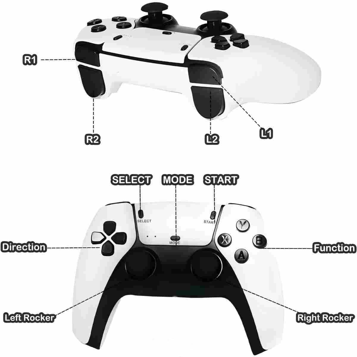 Upgrade M15 Retro Game Stick Pro, 64GB/128GB Storage, Retro Gaming Console with Wireless Controller, Plug & Play for TV PC, Supports Multiple-Open-source Emulator Platform (128, GB)