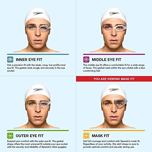 Speedo Hydrospex lunettes de natation classiques étanches et ajustables - 2