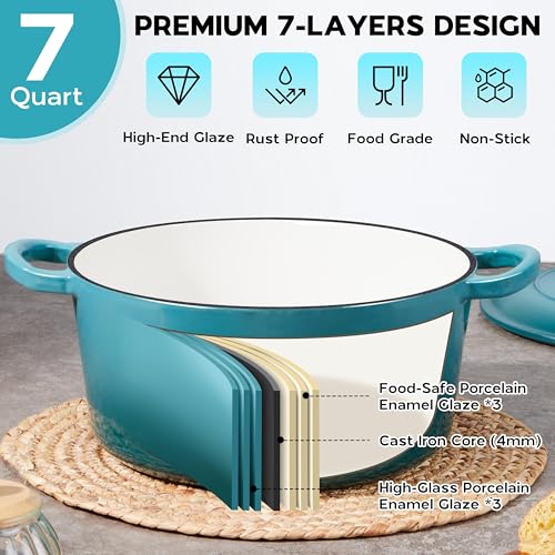 Onader 7QT Dutch Oven Pot with Lid, Cast Iron Large Pot for Bread Baking, Round Dutch Oven, Enameled Heavy Duty Cookware - Dark Cyan