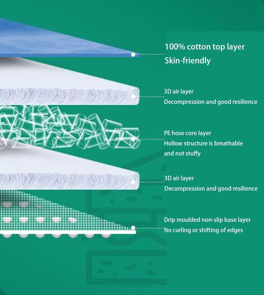 Matelas Anti-escarres pour Personnes Âgées, Coussins Siège Respirants Et Confortables, Coussin De Soulagement De La Douleur pour Les Patients Alités