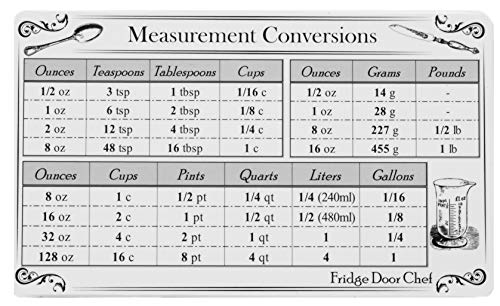 Measurement Conversion Magnet - Plus Free Bonus Recipe Magnet! from The Fridge Door Chef