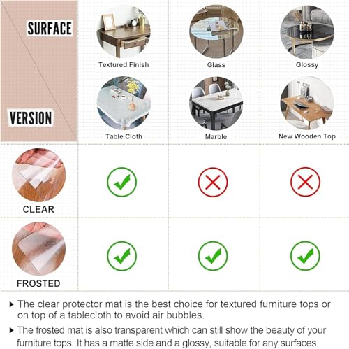 Image of Sleep Nature's Transparent PVC Table Cover - Clear Waterproof Table Protector for 4 & 6 Seater Dining Table, Office Desk, Thick Heavy Duty Tablecloth, Spill-Proof, Easy to Clean 1.5 MM 36x66 inch