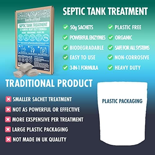Dirtbusters enzyme septic tank treatment 12 month supply Sewage and cesspit Tank Cleaner