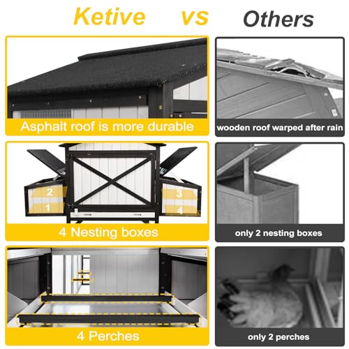 Ketive 116" Large Chicken Coop with Run, Outdoor Wooden Hen House for 3-5 Chickens, Poultry Cage with Nesting Boxes, 4 Perches, Tray and Expandable Design for Small Animals Outdoor Pet Hutch - Thumbnail 3