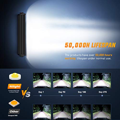 Image of Nilight 13.5Inch 72W Spot Flood Combo Led Light Bar Off Road Lights Boat Fog Driving Work Lights for ATV SUV Trucks