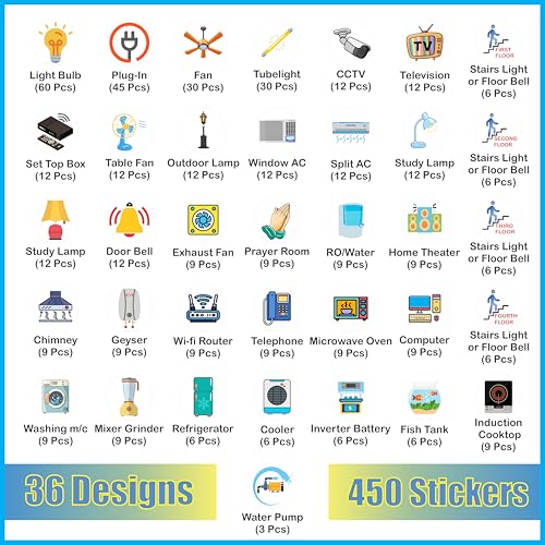 Image of Trifirt Transparent Switch Stickers for White Switchboard for Home Office Electric Board Appliances for Home Fan Tubelight Lamp Stickers 36 Design 450 Pcs (Colourful)