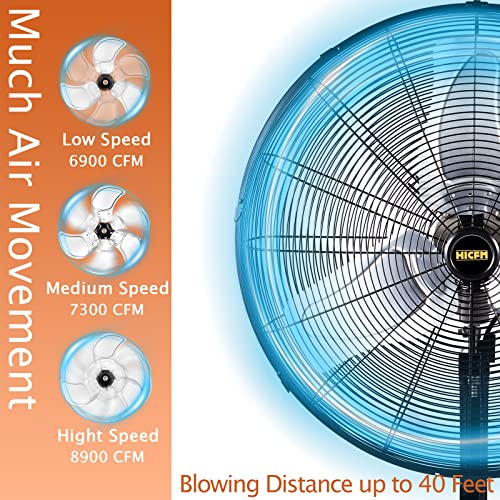 Hicfm 24 Inch Safety Yellow Outdoor Oscillating Weatherproof High Velocity Wall Mounted Fan With Ip44 Enclosure Motor, 9 Ft Cord & Gfci Plug, 8900 Cfm 3-Speeds Shop Fan, 80 Degree Oscillation, Ul Outdoor Approved #TOP2