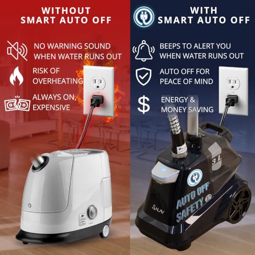 Image of SALAV Commercial Garment Steamer for Clothes, 3L Tank, 90+ mins Steam 1800W