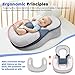 Rest Nest Baby Bed Feeding Nest Baby Bed, Tummy Time Pillow, for Comfortable Play & Feeding Support
