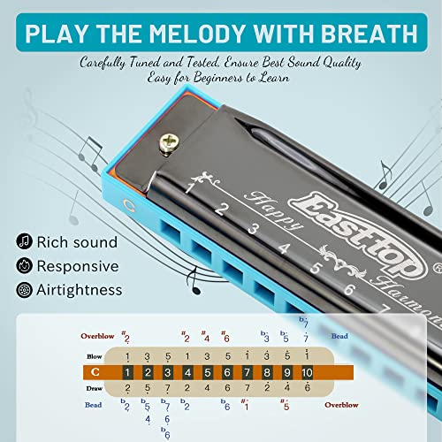 East Top – Harmonica diatonique de blues en clé de do à 10 trous pour adultes, enfants, débutants, professionnels et… - Les Beatles, Paul McCartney, John Lennon, RIngo Starr, George Harrison East Top - Harmonica diatonique de blues en clé de do à 10 trous pour adultes, enfants, débutants, professionnels et… – Image 5