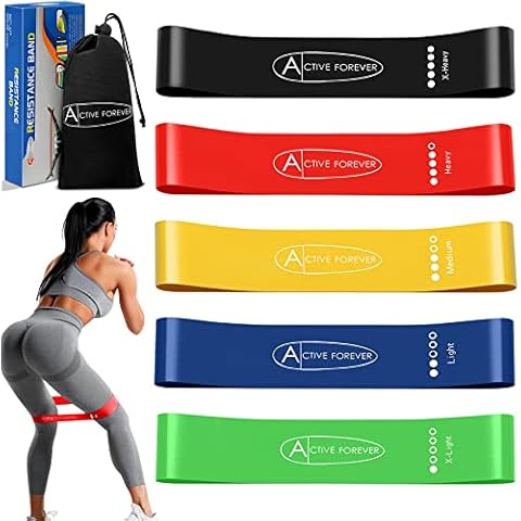 ACTIVE FOREVER Resistance Band, Pull up Assist Band Fitness Band Cover