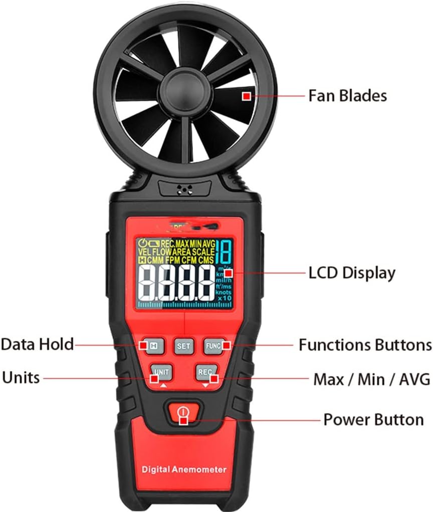 ZLXDP Digital Anemometer Color Display Wind Speed Gauge Air Volume Scale Professional Measure Tools : Patio, Lawn & Garden