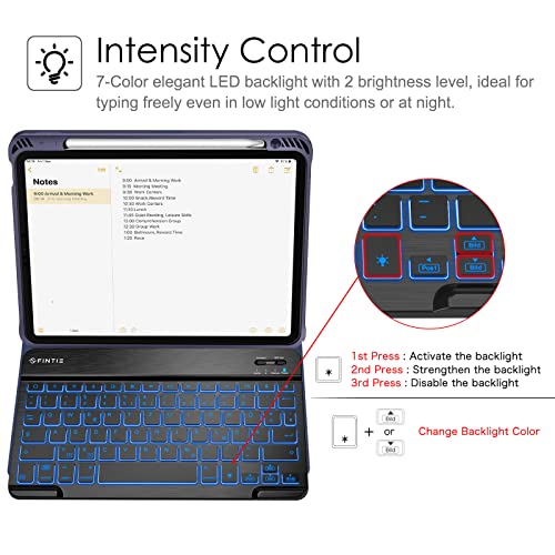 FINTIE Tastatur Hülle für iPad Air 11 Zoll 2025/2024 (M3/M2), iPad Air 5 2022/ Air 4 10.9" - 7 Farben Beleuchtete Abnehmbare QWERTZ Keyboard, TPU Rückseite Schutzhülle mit Stifthalter, OzeanMarmor