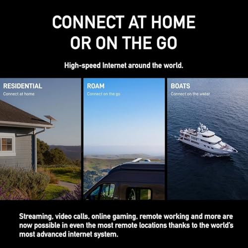 Space X Starlink Mini Kit – Compact Dual-Band AC Wi-Fi Router and Satellite Dish System – High-Speed Portable Internet for Remote and Mobile Use – White - Image 3