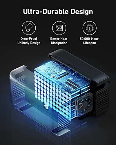 Anker Powerhouse 760 Batería Expansión Portátil 2048Wh miniatura 5