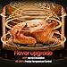 TOPZEE Air Fryer 12-in-1, Compact & Large 5.5-Qt Airfryer, 100-400℉ Precise Heat, 360°Hot Air Circulation, 95% Less Oil, Quick Easy Meals, Bake, Dry, Reheat, Frozen, Broil, Proof