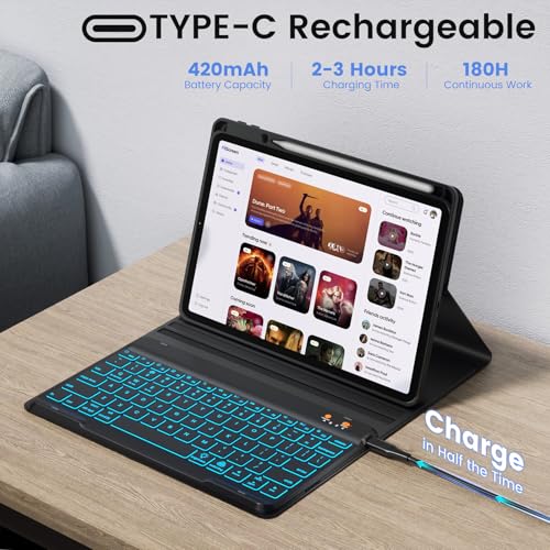 Image of 10.9 Inch iPad Case With Keyboard for Air 4th Generation 2020, 11 Inch Pro 1st Generation 2018 - Detachable BT Backlit Keyboard, Smart Cover, Tablet Folio (Black)