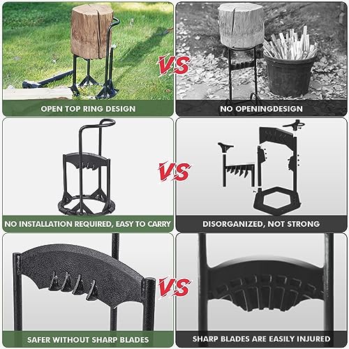 Flanagan Kindling Splitter XL, 10\'\' x 14.5\'\' Firewood Splitter with 4LBS Solid Splitting Maul, 7LBS Heavy Duty Wood Splitter, No Sharp Edge, Manual Log Splitter Use for Home, Campsite & More - Thumbnail 4