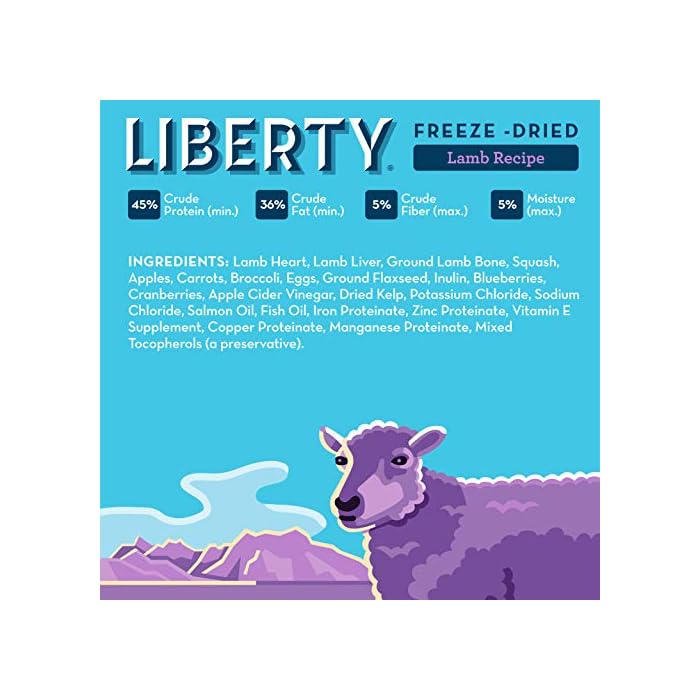 Buckley Liberty Freeze Dried Dog Food/Food Topper And Mixer, Lamb, 20