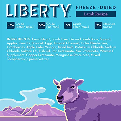 Buckley Liberty Freeze Dried Dog Food/Food Topper And Mixer, Lamb, 20