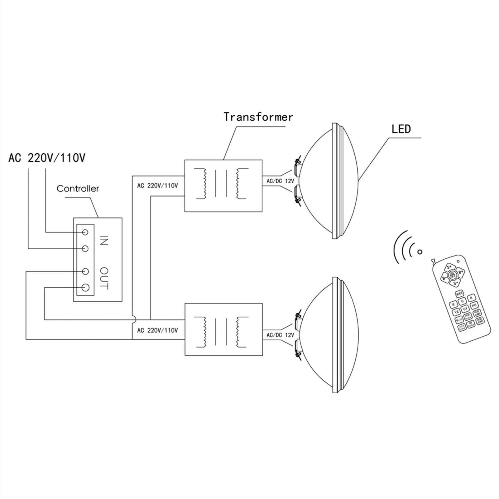 Luz para Piscina 1 8W 22W 36W 45W 54W Proyector DIRIGIÓ Iluminación de piscina bajo el agua de Piscine Par 56 rgb Destacar IP68 Luz de piscina impermeable con control remoto. Luces Sumergibles ( Color