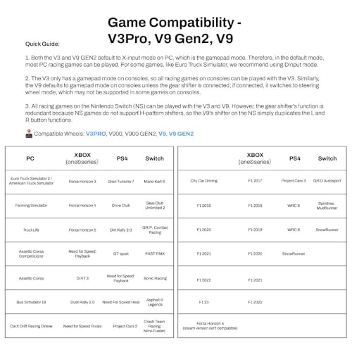 Image of PXN V9 Gen2 Racing Wheel - Steering Wheel Driving Wheel 270 / 900 Degree Vibration Gaming Steering Wheel with Shifter and Pedal for PS4,PC,PS3,Xbox Series X|S, Xbox One