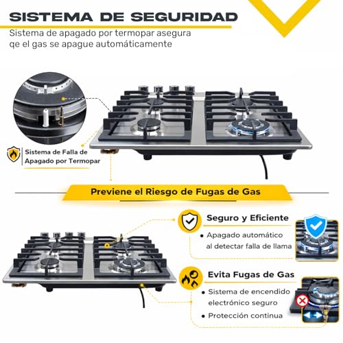 Recopilación de Estufas para Empotrar - los preferidos. 30 Estufas para Empotrar marca GUTSTARK (3)
