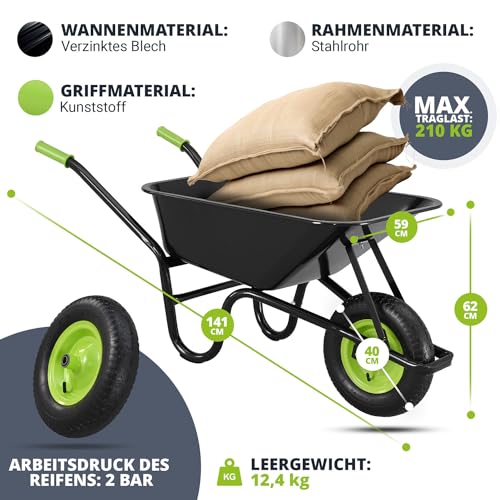BPA Schubkarre pannensicher Vollgummirad Bauschubkarre Gartenkarre 100l PP Mulde