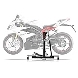 daytona evo sports test Im Lieferumfang des Motorrad Zentralheber ist der passende Adapter mit Anbauplatte für dein jeweiliges Modell enthalten. Bei Kauf eines neuen (zusätzlichen) Motorrades können weitere Adapter separat und unabhängig vom Grundständer erworben werden.