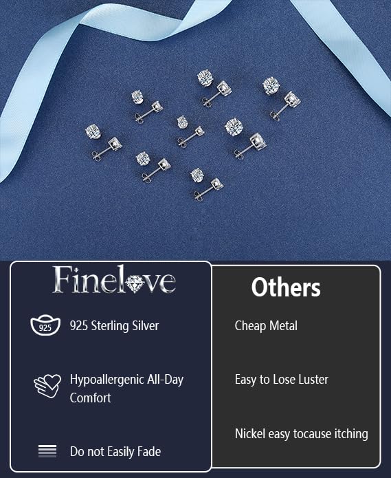 Moissanite Stud Earrings for Women Men : 0.6-4CT 18K White Gold Plated Solid S925 Sterling Silver Earring Hypoallergenic Dainty Flat Diamond Earrings Wedding Jewelry for Women Men D Color VVS1 Clarity