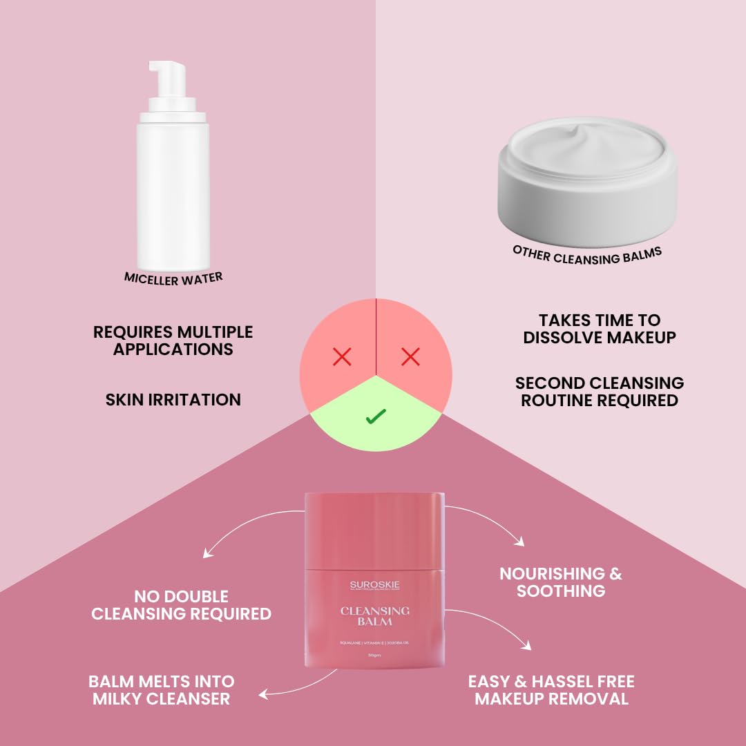 Suroskie Cleansing Balm for Face 50gm | 2 in 1 Makeup Remover & Cleanser | Face Scrub Removes Excess Oil & Dirt | Clean, Smooth & Nourished Skin For All Skin Types | Skin Care Products | Men & Women - Image 6 thumbnail