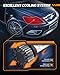 SEALIGHT H8/H9 and 9005/hb3 Fog Light, 60,000LM ATV 6 Times Brightness Fog Bulbs,Easy Plug-N-Play Fog Bulbs, Pack of 4