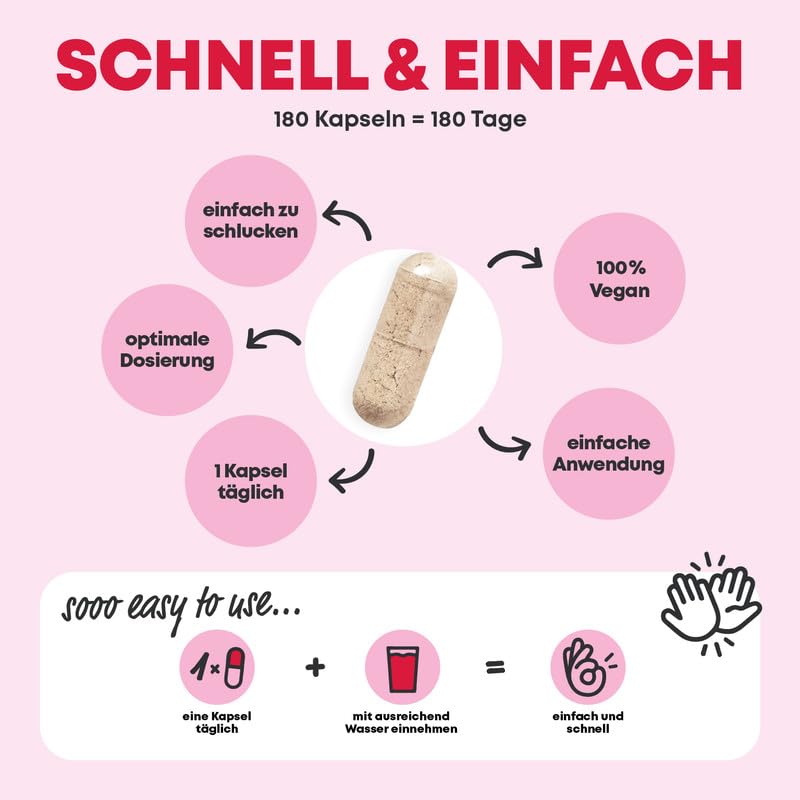 Eisen hochdosiert (6x 180 Kapseln) mit Vitamin A, Vitamin B2 und B12, Folsäure, Vitamin C und Superfoods - gegen Eisenmangel - Alternative zu Eisentabletten