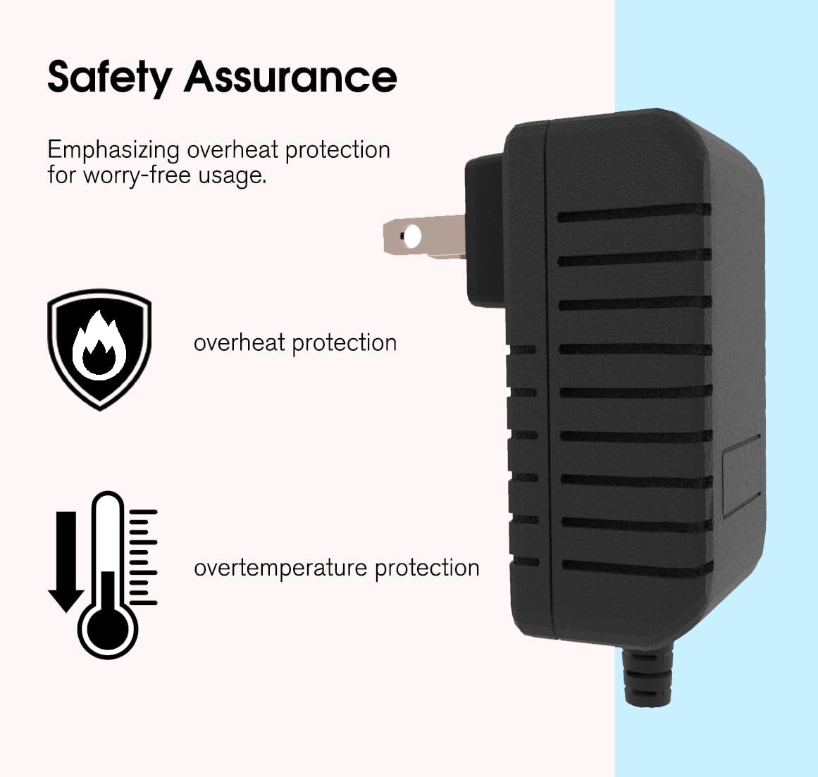 Safety Assurance graphic showing overheat and overtemperature protection icons next to the adapter