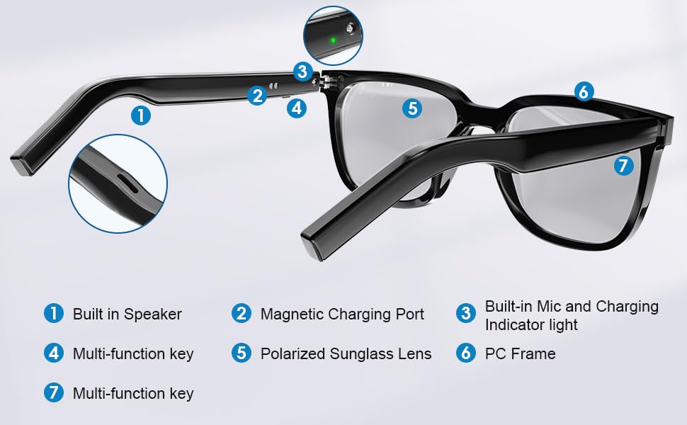 Gafas inteligentes Bluetooth música llamadas protección UV LWDM10 Pro A 7