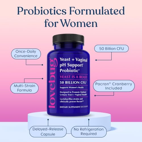 Lovebug Yeast & Vaginal pH Probiotic