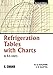 REFRIGERATION TABLES WITH CHART: SI Units (English Edition)