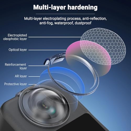 Image of Osmo 360 Dual Lens Protector Guard for DJI osmo 360 Action Camera, Premium PC Material Lens Cover Dust Proof, Anti-Scratch & Shockproof Lens, DJI Accessories (Osmo 360 Lens)