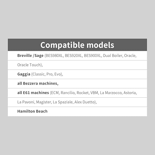 Miniatura 7 de watchget 58.35 Pantalla de disco espresso  Pantalla de ducha inferior  Filtro de café reutilizable de metal de 0.067 in de grosor para cesta de