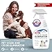 Stuart Pet Supply Co. Professional Strength Pet Stain and Odor Eliminator Urine Odor Remover Pet Urine Enzyme Cleaner Enzymatic Cleaner for Dog Urine and Cat Urine Pet Odor Eliminator (32 oz.)