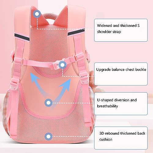 Sac à dos de dessin animé pour étudiante avec dossier aéré