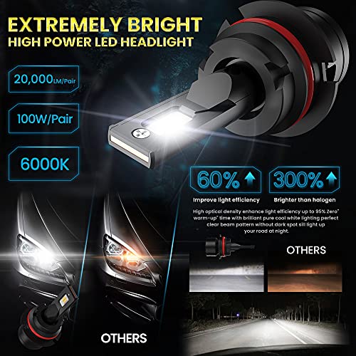 9007 Hb5 Led Bulbs, Car Rover 100W High Power 20,000Lm Extremely Bright 6000K High/Low Conversion Kit Adjustable Beam, Halogen Replacement #TOP3