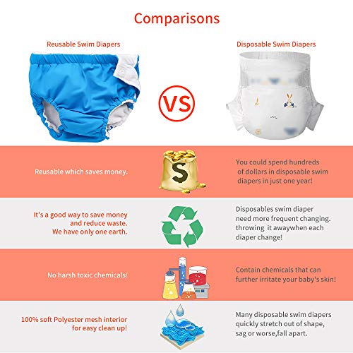 Ijnuhb Swim Diapers Baby Reusable 1Pack 2 Pack,Washable Pants For 0-3 Years Boys Girls Swimming Lesson Shower Gifts （Greenblue-12-18 Months） #TOP5