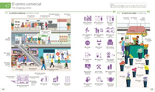 Spanish English Illustrated Dictionary: A Bilingual Visual Guide to Over 10,000 Spanish Words and Phrases - Image 7