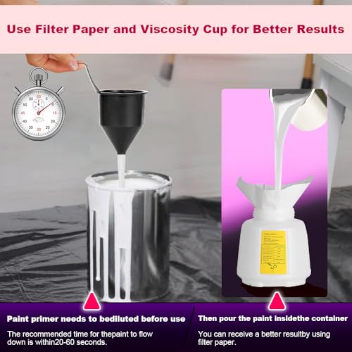 Cordless Paint Sprayer Compatible with Craftsman 20V Battery (Tool Only) 200W HVLP Paint Gun, 3 Spray Patterns & 4 Size Nozzles for Cabinets,Walls,Furniture,House Painting — view 3