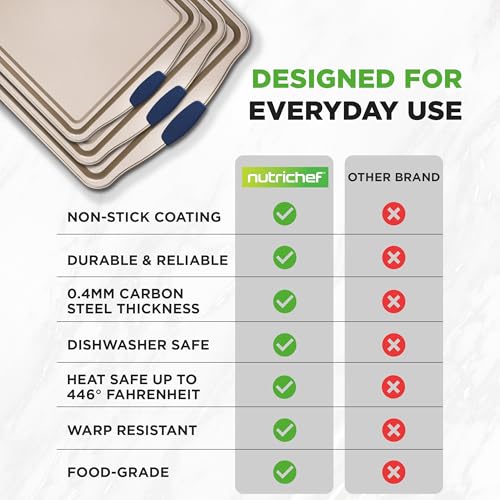 Image of NutriChef 3‑Piece Non‑Toxic Cookie Sheets for Baking - Premium Carbon Steel Oven Tray Set with Blue Silicone Handles - Nonstick Baking Sheet Set for Cookies, Pastries & Oven‑Safe Cooking