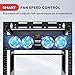 Pyle 19” Rack-Mount Equipment Cooling Fans - 110V/60Hz Power, 4 Cooler Master 80mm Case Fans, Smart Cooling System, Digital LCD Temperature Display & Installation Hardware Screw Included -PFN41
